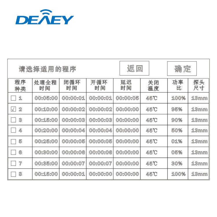 超聲波萃取器產品參數表