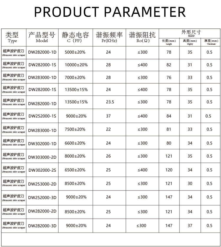 DW282000-1S美容刀產(chǎn)品參數(shù)